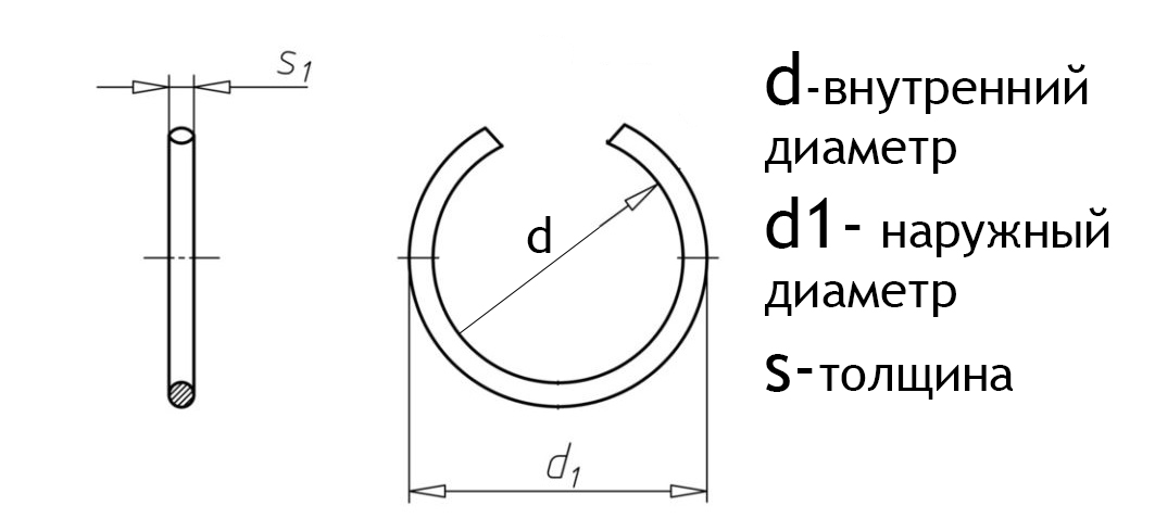 Кольцо разрезное чертеж