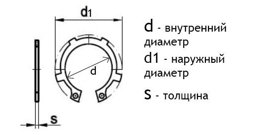 Толщина стопорного кольца