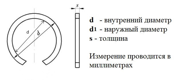 Кольцо стопорное - таблица размеров, характеристики, техническое описание