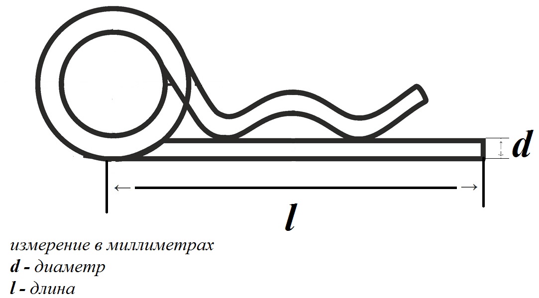 Пружинный шплинт чертеж