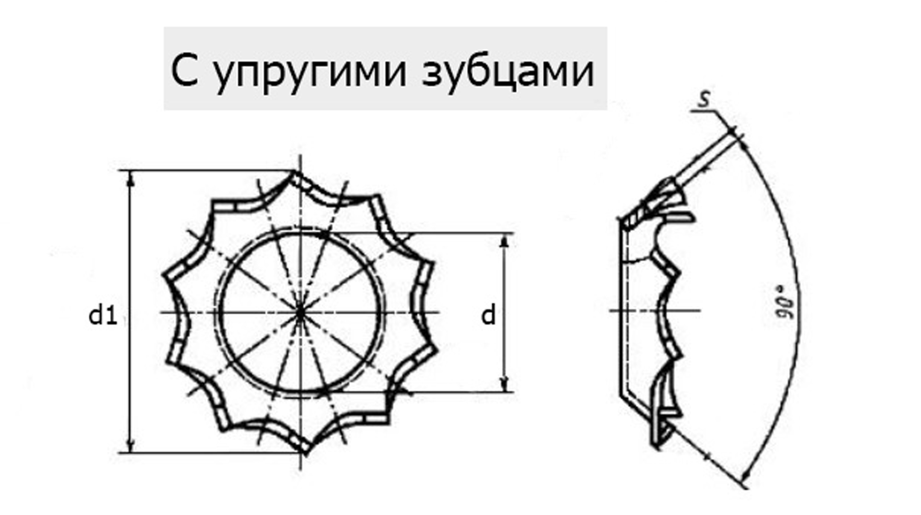 Многолапчатая стопорная шайба чертеж